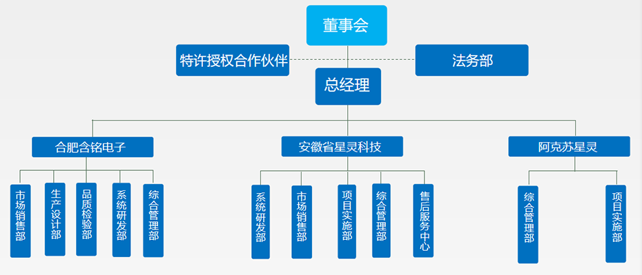 /qiyejiagou/1-220331101H9592.png